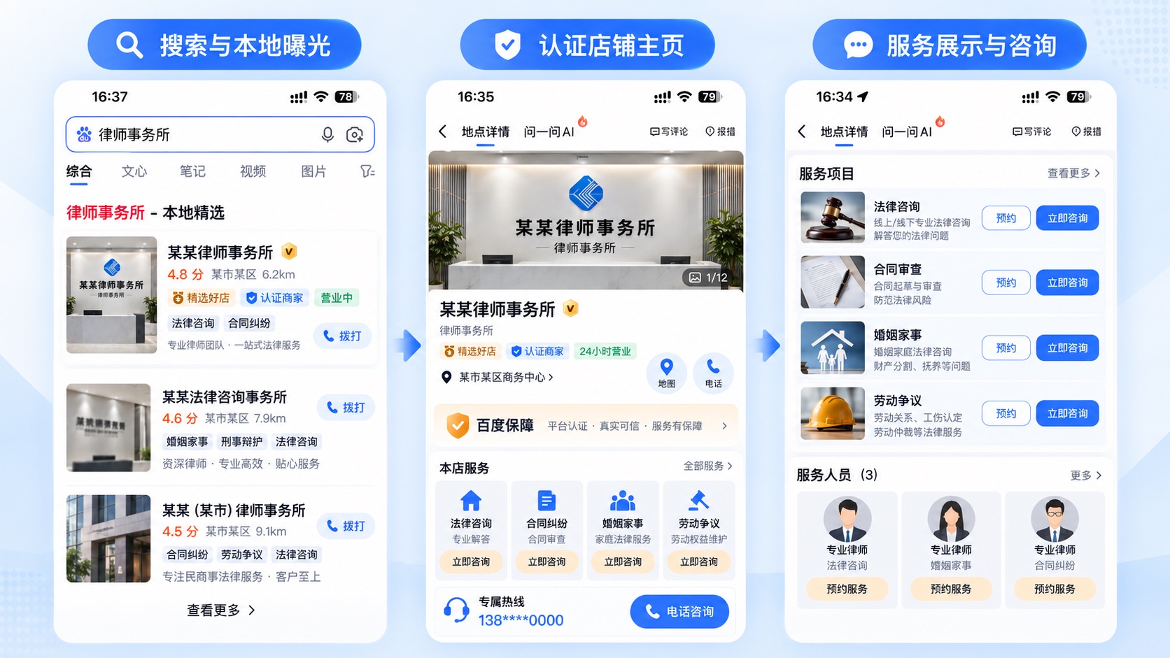 百度本地店铺会员从搜索曝光到店铺主页和服务咨询的效果示意
