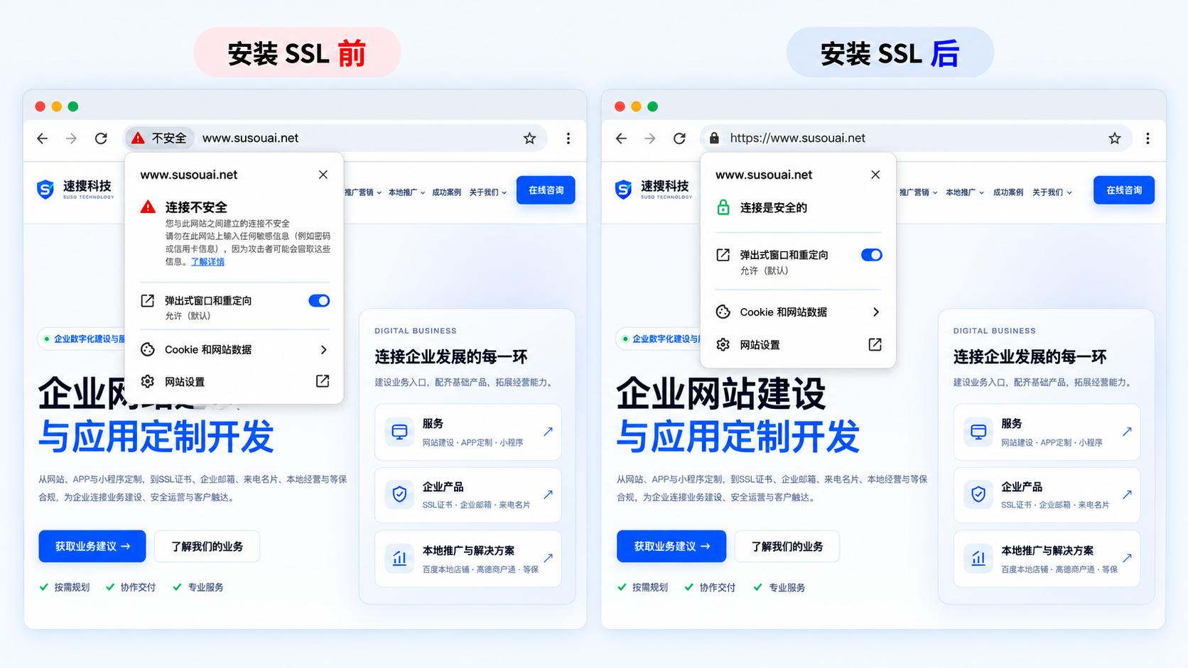 www.susouai.net 安装 SSL 证书前后的浏览器安全状态对比